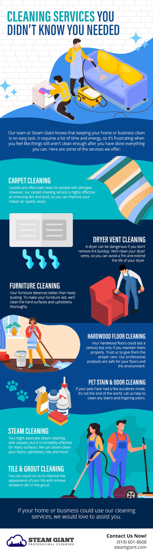 Cleaning Services You Didn’t Know You Needed